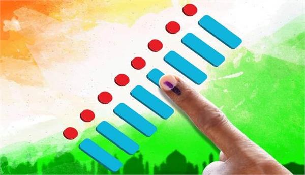 phagwara jalalabad constituencies by elections october