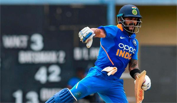 virat kohli has become the first batsman to score 20 000 runs in 10 years