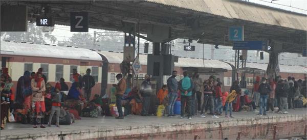 jalandhar railway station