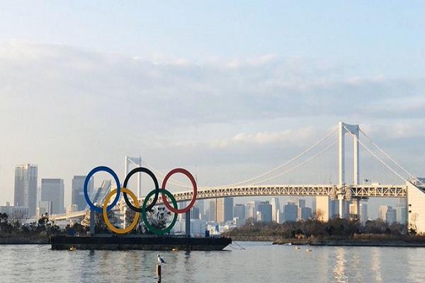 tokyo olympics  corona virus  affected