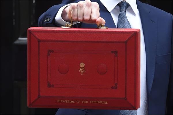 shocking facts about budget