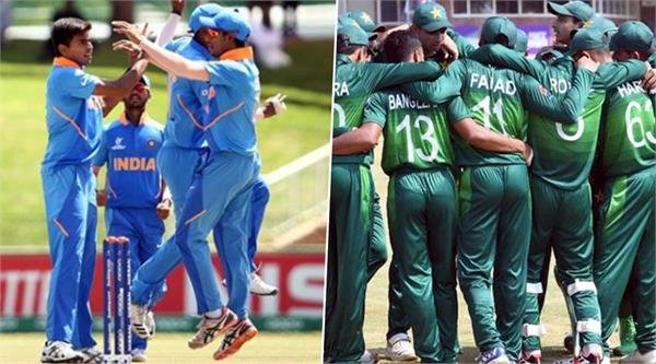 u 19 world cup final 2020