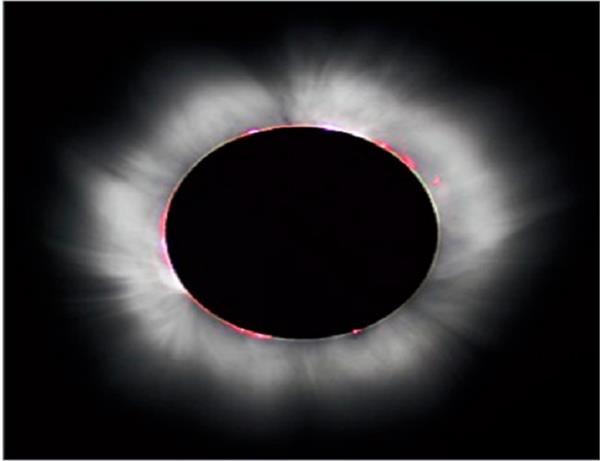 solar eclipse