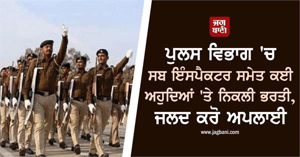 cg police recruitment 2021