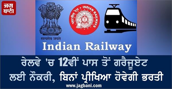 jobs for 12th graduate in railways