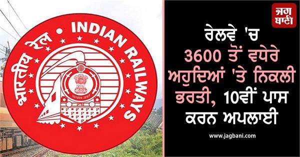 recruitment for more than 3600 posts in railway 10th pass apply