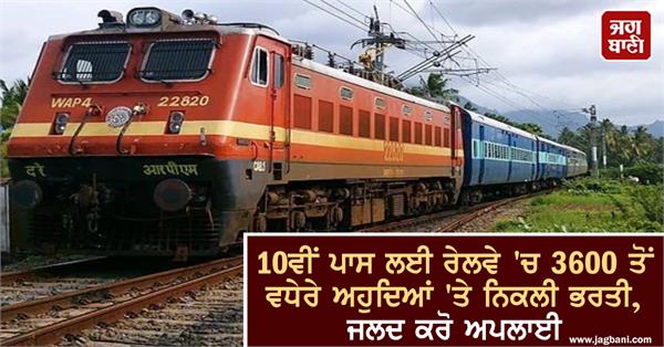 rrc wr trade apprentice recruitment 2023