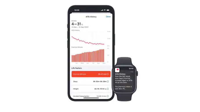 ਐਪਲ ਵਾਚ ਲਈ ਕੰਪਨੀ ਨੇ ਜਾਰੀ ਕੀਤਾ ਸਪੈਸ਼ਲ ਫੀਚਰ, ਭਾਰਤੀ ਯੂਜ਼ਰਜ਼ ਹੋਏ ਖ਼ੁਸ਼