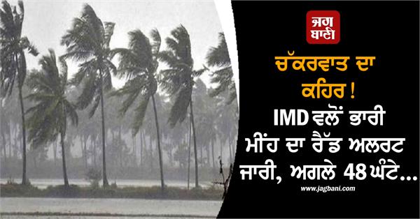 cyclone heavy rain weather