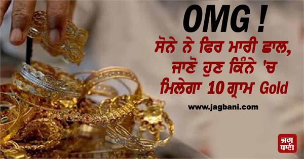 gold silver prices records