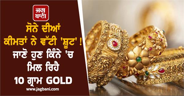 gold price