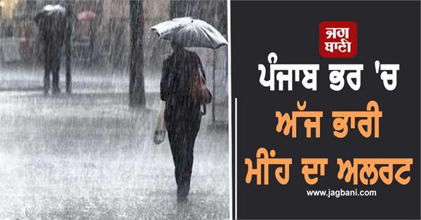 heavy rain alert across punjab today