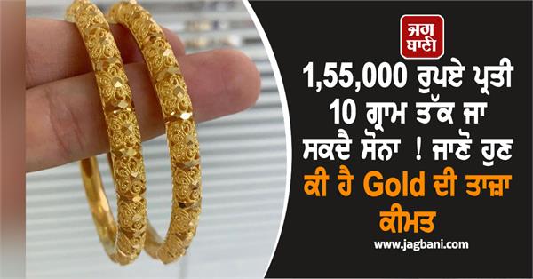 gold price