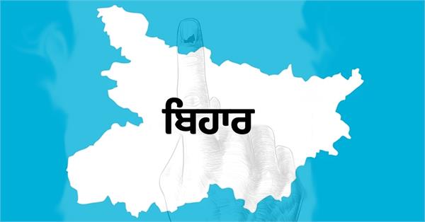 aap candidates announced bihar elections