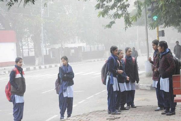 weather in chandigarh