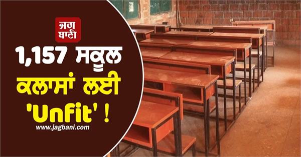 1 157 school buildings in kerala declared   unfit   for classes