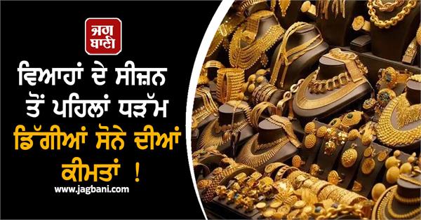 gold price fall india