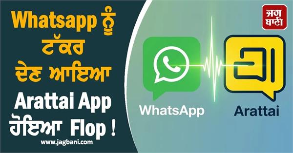 arattai the app that came to compete with whatsapp