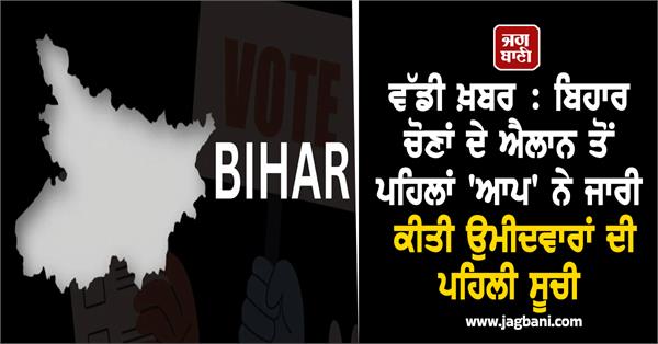 bihar election aap released candidates first list