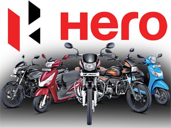 hero motocorp  italy  market