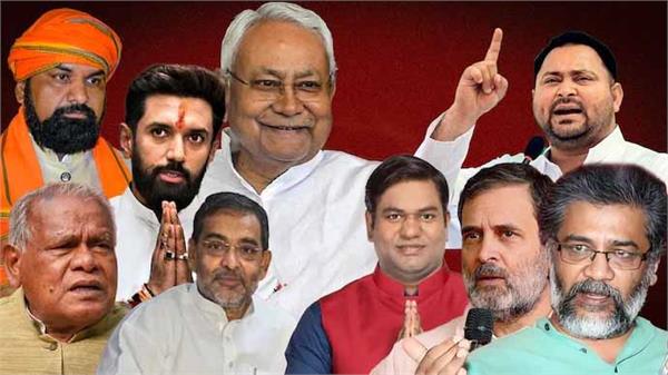 bihar elections  unclear issues  unreliable leadership