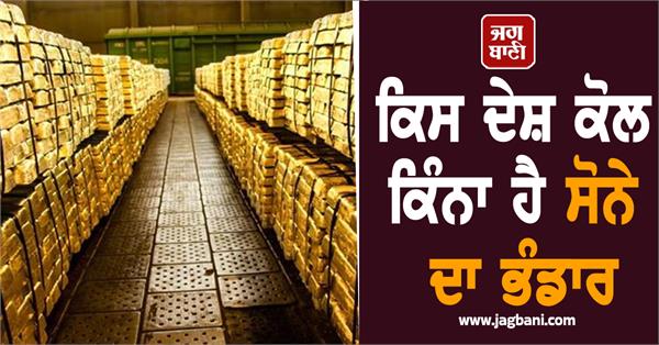 which country has highest gold india and pakistan
