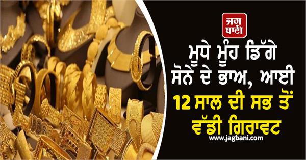 gold prices plunge  biggest decline in 12 years
