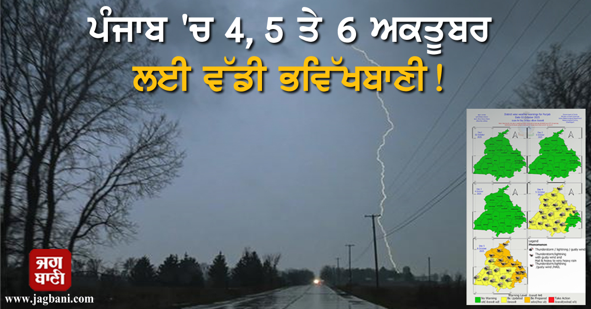 ਪੰਜਾਬ 'ਚ 4, 5 ਤੇ 6 ਅਕਤੂਬਰ ਲਈ ਵੱਡੀ ਭਵਿੱਖਬਾਣੀ! ਪਵੇਗਾ ਭਾਰੀ ਮੀਂਹ, ਇਨ੍ਹਾਂ ਜ਼ਿਲ੍ਹਿਆਂ ਲਈ Alert ਜਾਰੀ