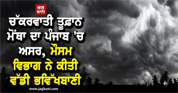 cyclonic storm montha meteorological department