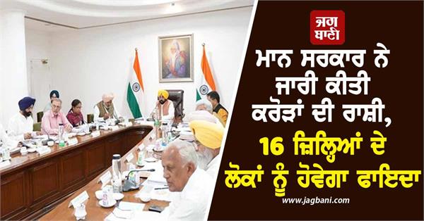 punjab baljit kaur mann government