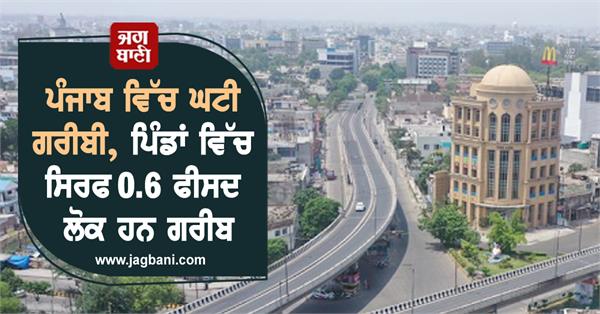 record in punjab poverty