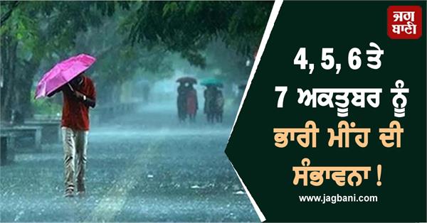 heavy rain likely on october 4 5 6 and 7 imd issues alert in these areas