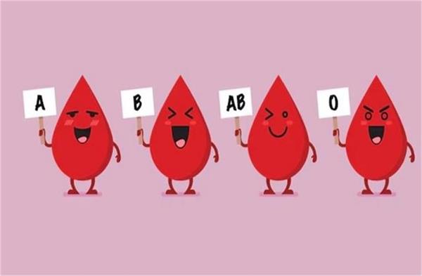 heart attack people with this blood group have lowest risk