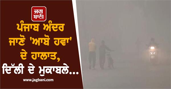 know the climate conditions in punjab