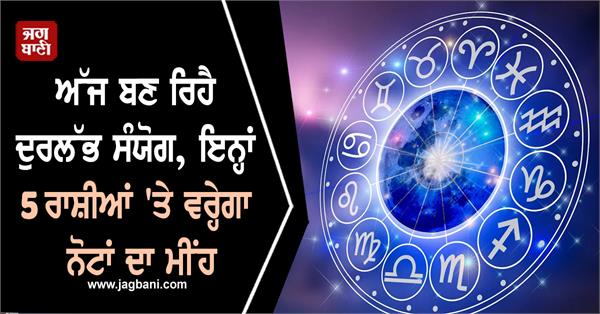 rashifal  notes  rain  luck