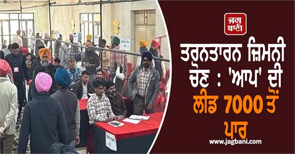 tarn taran by election aap s lead crosses 7000 akali dal at second place