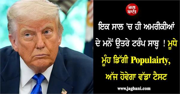 trump  s popularity