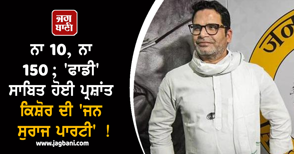 ਨਾ 10, ਨਾ 150 ; 'ਫਾਡੀ' ਸਾਬਿਤ ਹੋਈ ਪ੍ਰਸ਼ਾਂਤ ਕਿਸ਼ੋਰ ਦੀ 'ਜਨ ਸੁਰਾਜ ਪਾਰਟੀ' ! ਖ਼ਾਤਾ ਖੁੱਲ੍ਹਣਾ ਵੀ ਹੋਇਆ ਔਖਾ