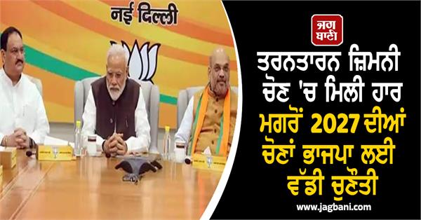 after defeat by election the 2027 elections are a big challenge for the bjp
