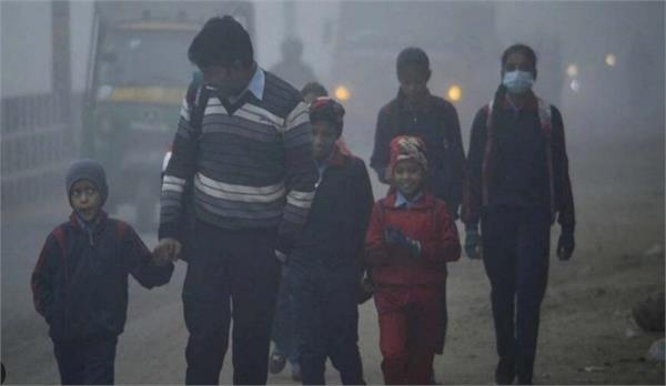 severe cold in madhya pradesh