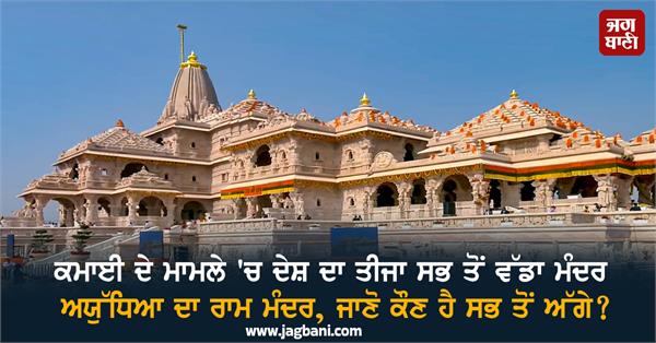 ayodhya ram temple earnings money