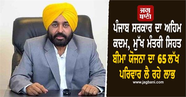 65 lakh families are taking benefit of chief minister health insurance scheme