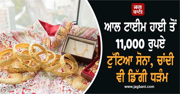 prices fell for third consecutive day gold silver fell by from all time high 