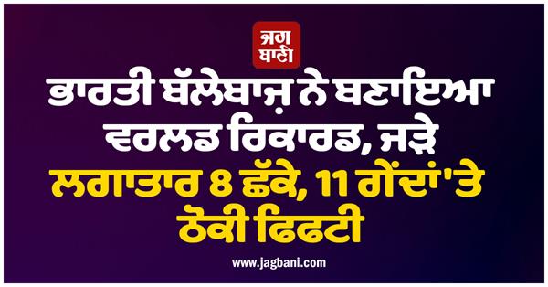 indian batsman sets world record