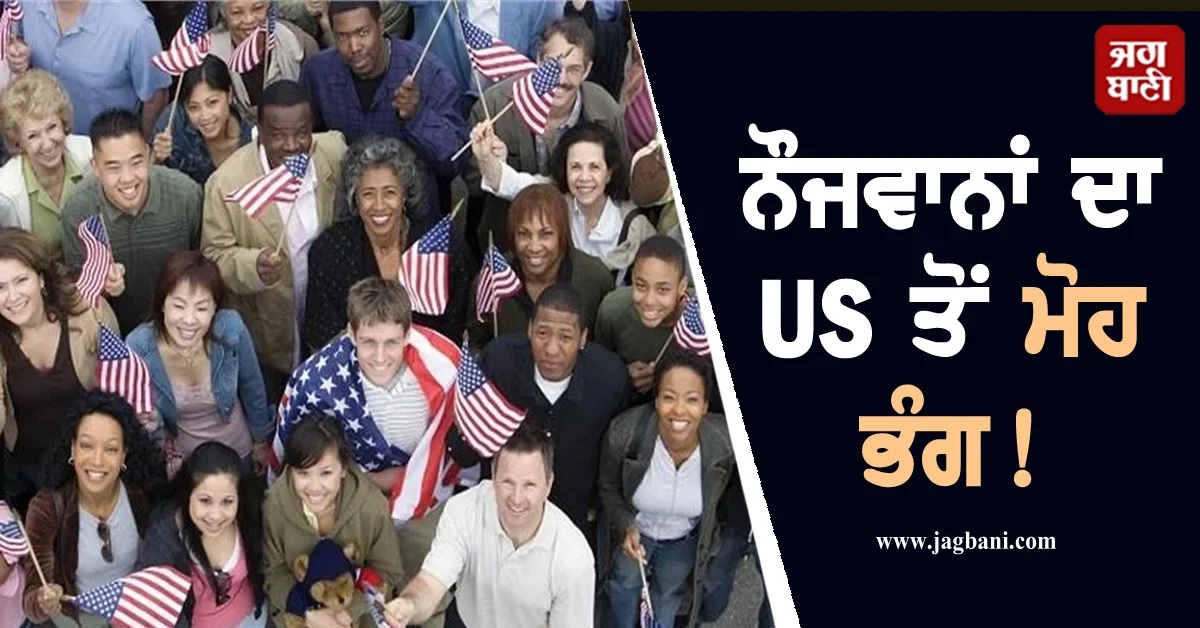 US ਤੋਂ ਮੋਹ ਭੰਗ! 63 ਫੀਸਦੀ ਨੌਜਵਾਨ ਛੱਡਣਾ ਚਾਹੁੰਦੇ ਨੇ ਆਪਣਾ ਦੇਸ਼, ਦੱਸਿਆ ਵੱਡਾ ਕਾਰਨ