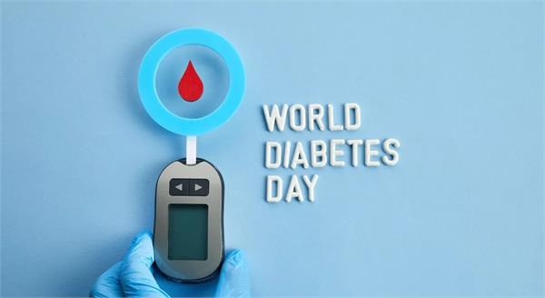 diabetes and well being