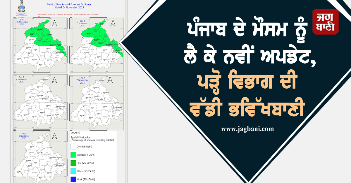 ਪੰਜਾਬ ਦੇ ਮੌਸਮ ਨੂੰ ਲੈ ਕੇ ਨਵੀਂ ਅਪਡੇਟ, ਪੜ੍ਹੋ ਵਿਭਾਗ ਦੀ ਵੱਡੀ ਭਵਿੱਖਬਾਣੀ