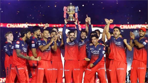 ipl 2026 defending champions rcb released the retention list