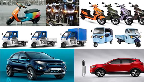 electric vehicles set a record in india