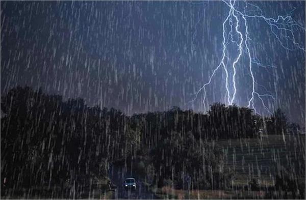 heavy rain alert thunderstorm and cold wave warning